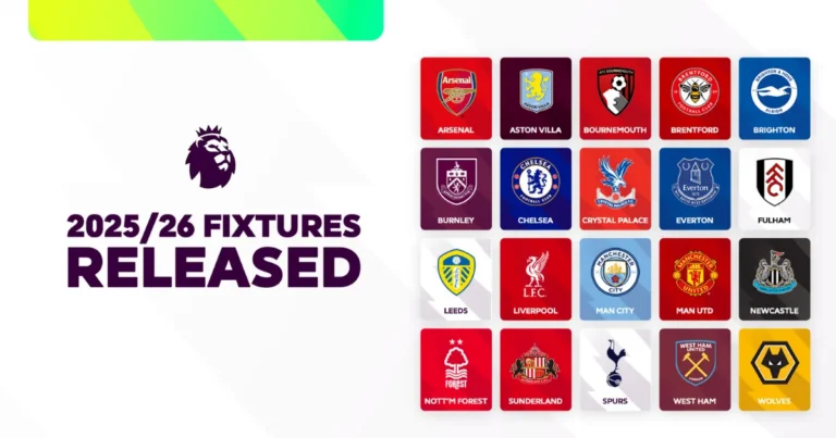 2025‑26英超賽季完全指南|重點資訊、球隊名單、升降級制度到直播賽程一次看